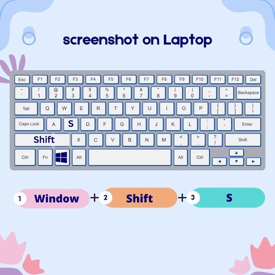 how to screenshot on Laptop and Pc